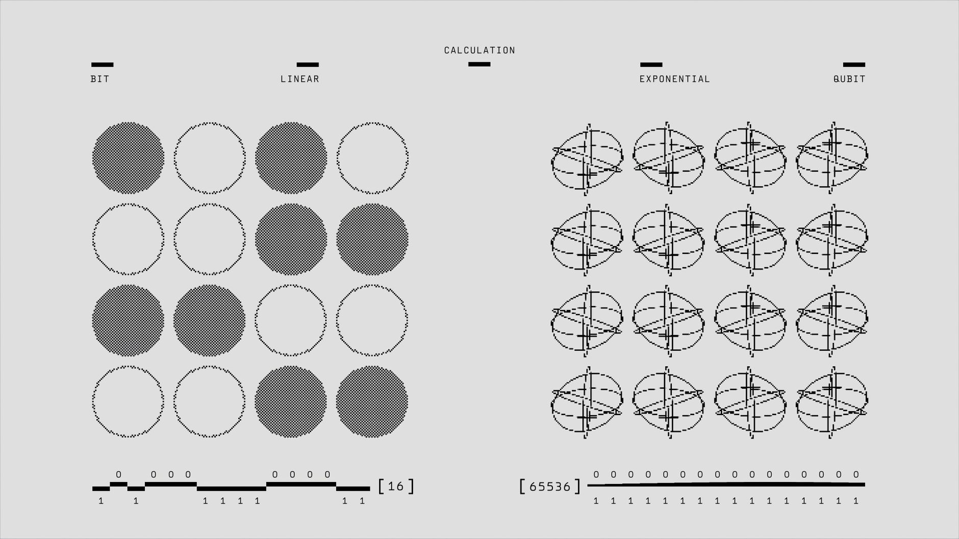 Quantum Leap: Long-Theorised Entanglement Now a Reality