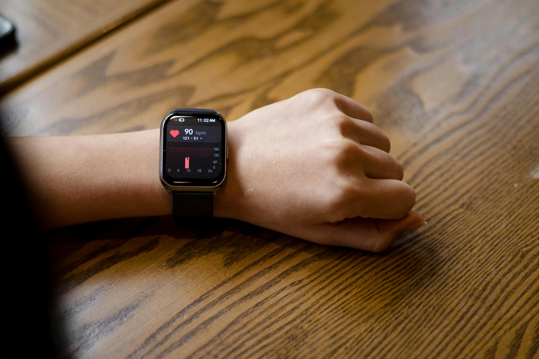 Smartphone Cameras: The Future of Heart Health Monitoring?